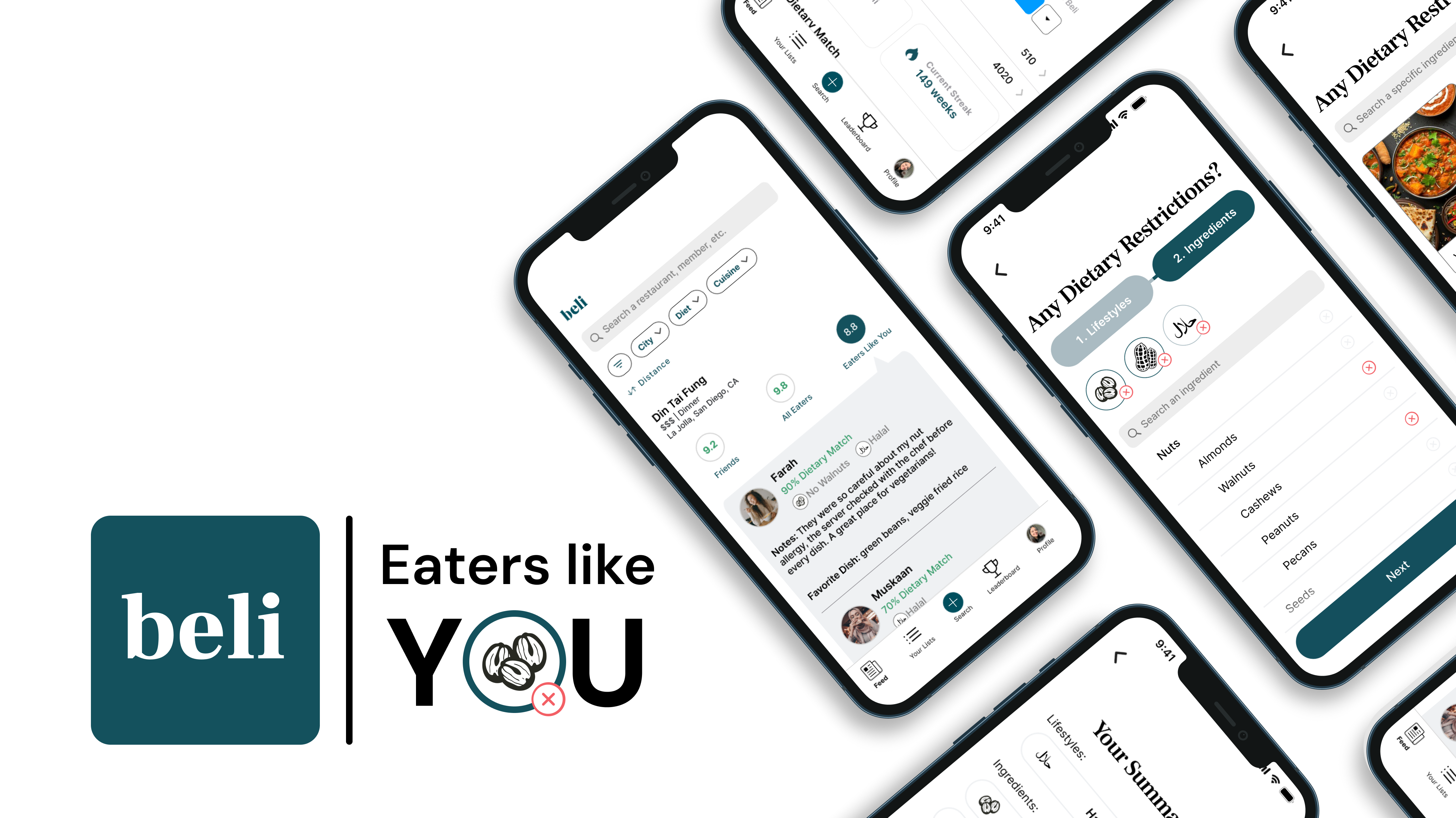 Beli Feature Intro: Eaters Like You